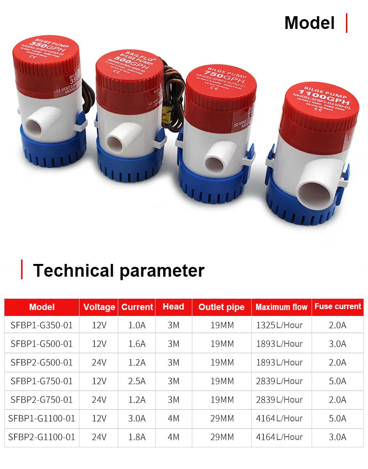 TB2akN_eyOYBuNjSsD4XXbSkFXa_!!22078922