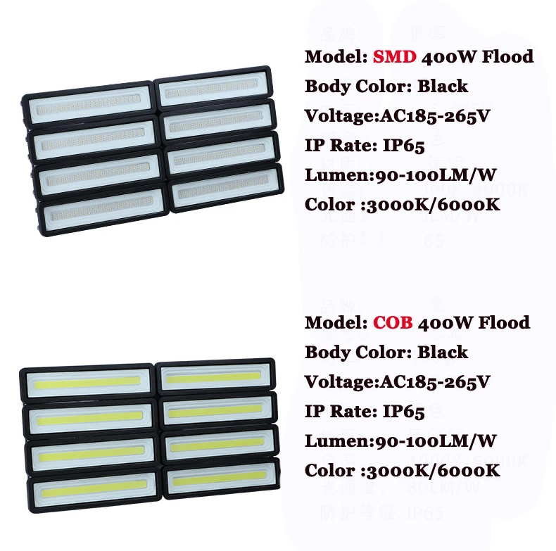 Fanlive 10PCS SMD 100W Водонепроницаемый 150W 200W 300W 400W лампа заливающего света AC220V Foco светодиодный наружные прожекторы светильник уличный прожектор светильник s