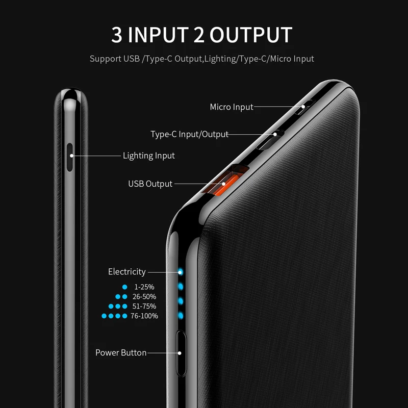 YKZ Power Bank 10000 мАч Pover bank type C QC 3 0 2 PD Быстрая зарядка Powerbank зарядное устройство для iPhone