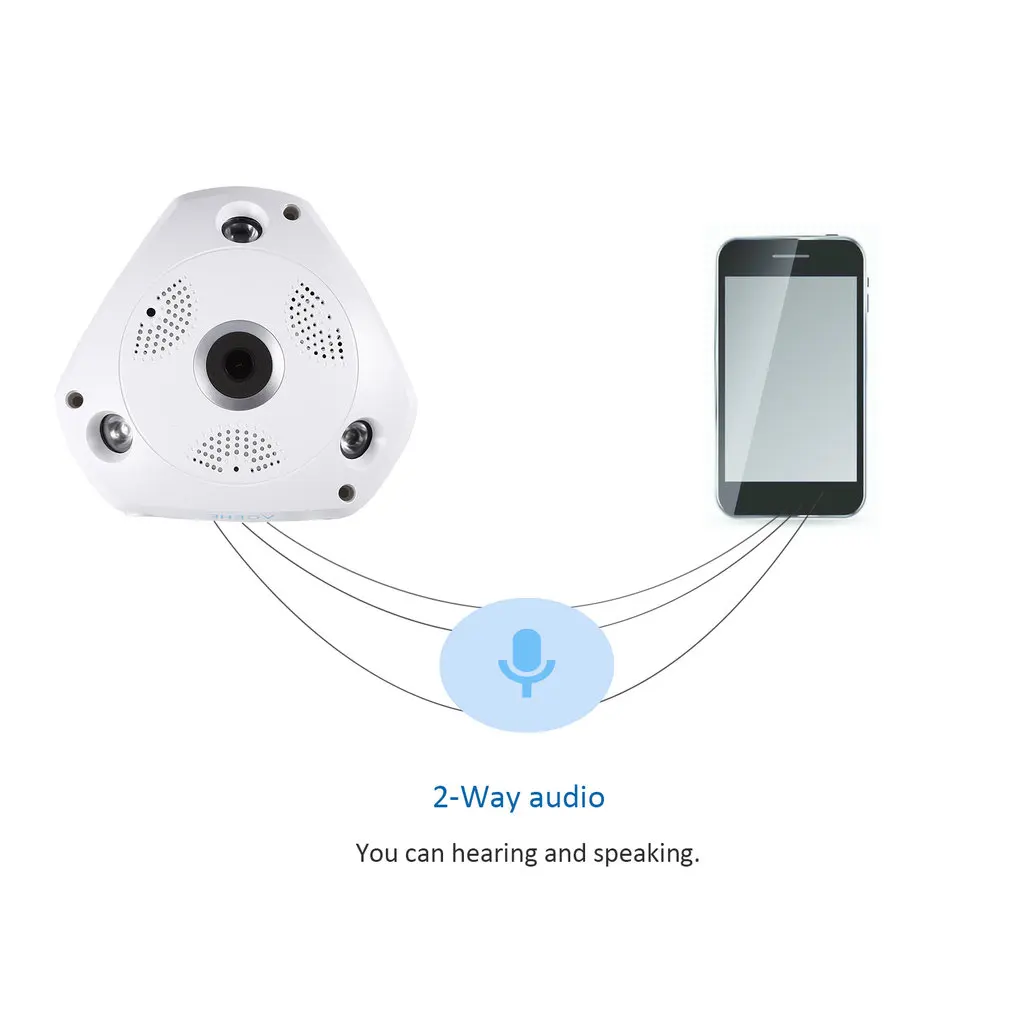 

360 Degree Panoramic HD 1080P Wireless WiFi 3D VR Camera IP Camera Night Vision Household Monitor EU/US/UK/AU Plug