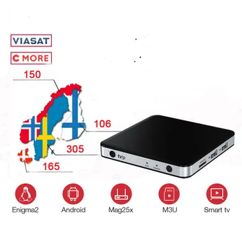 

TVIP 605 Linux TV Box Amlogic S905X 2.4G/5G WiFi Scandinavian Nordic IPTV Sweden Norway Finland Denmark ex-Yu Android TV m3u