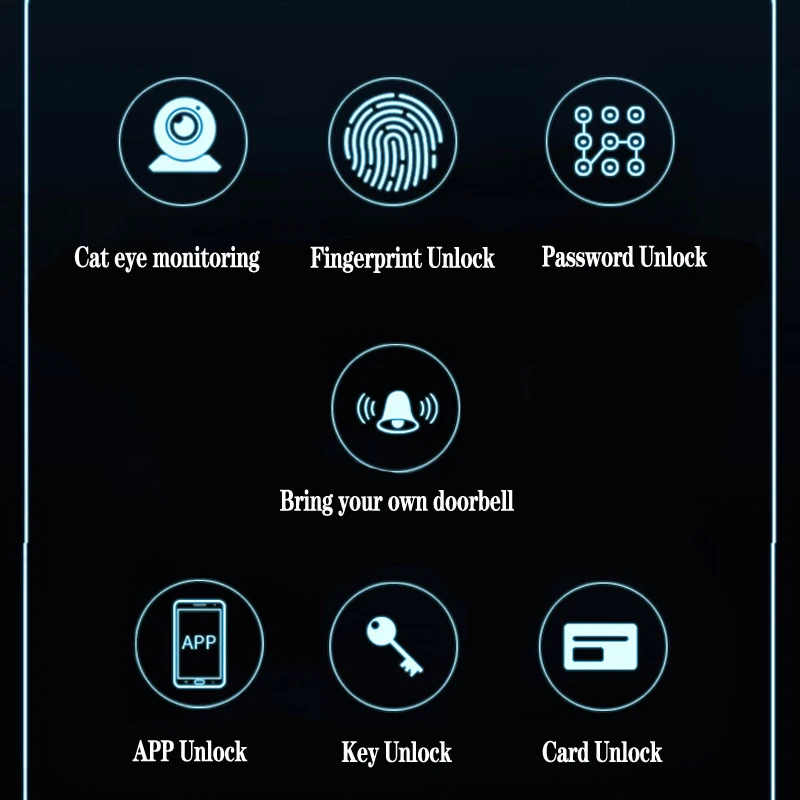 best electronic door lock TUYA APP WiFi Automatic Digital smart camera fingerprint door lock  With doorbell cat eye lock door access control keypad