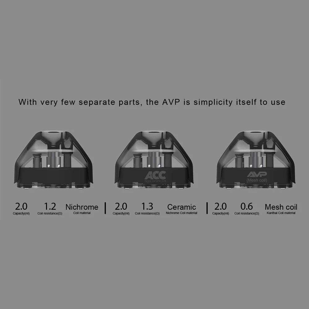 Aspire AVP AIO комплект 700 мАч встроенный аккумулятор Vape 2 мл емкость Pod 1,2 Ом нихромовая катушка электронная сигарета Vapeador Vaper