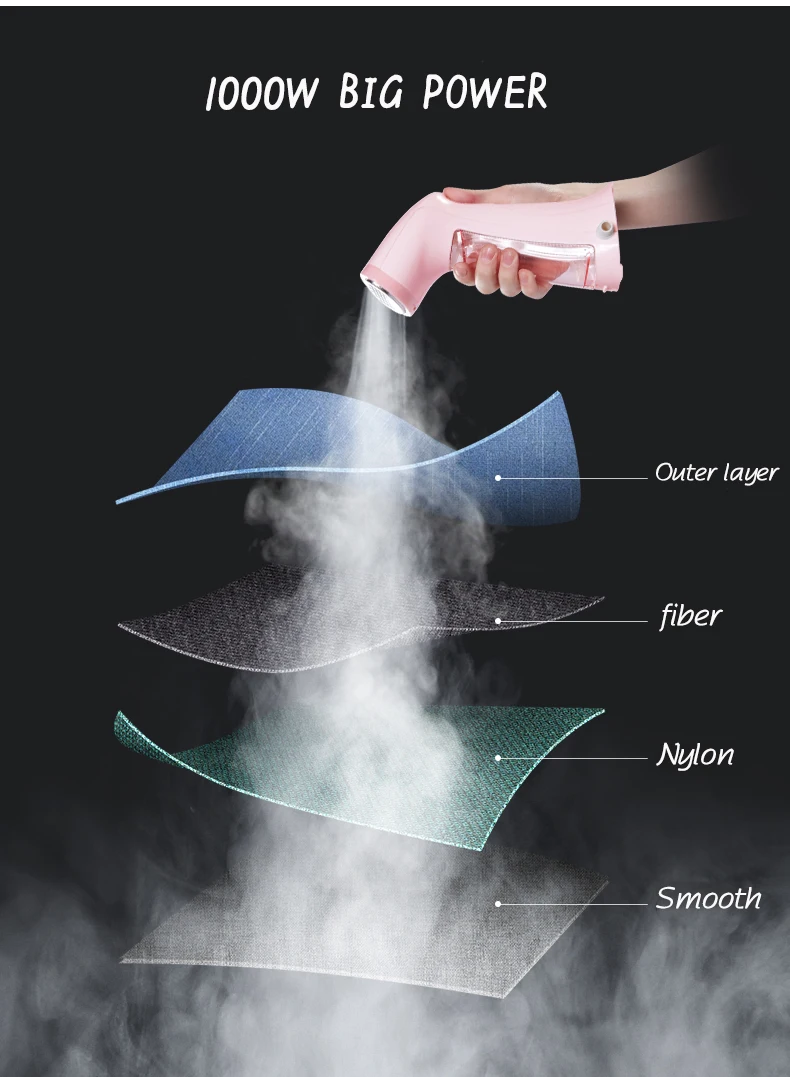 O1CN01bbxQ7G1gxlXVZGyhi_!!3297504209