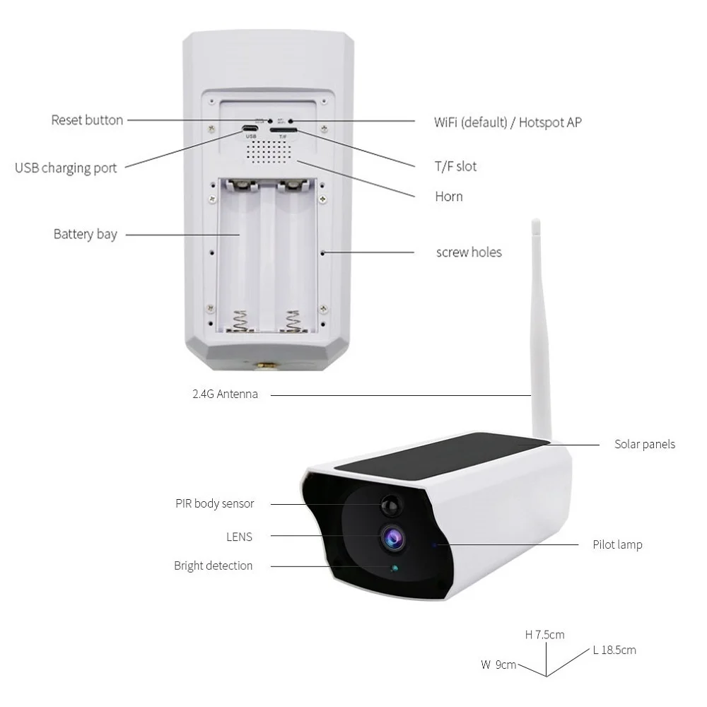 IP камера видеонаблюдения с солнечной батареей 1080P Wi Fi ИК ночное видение|Камеры