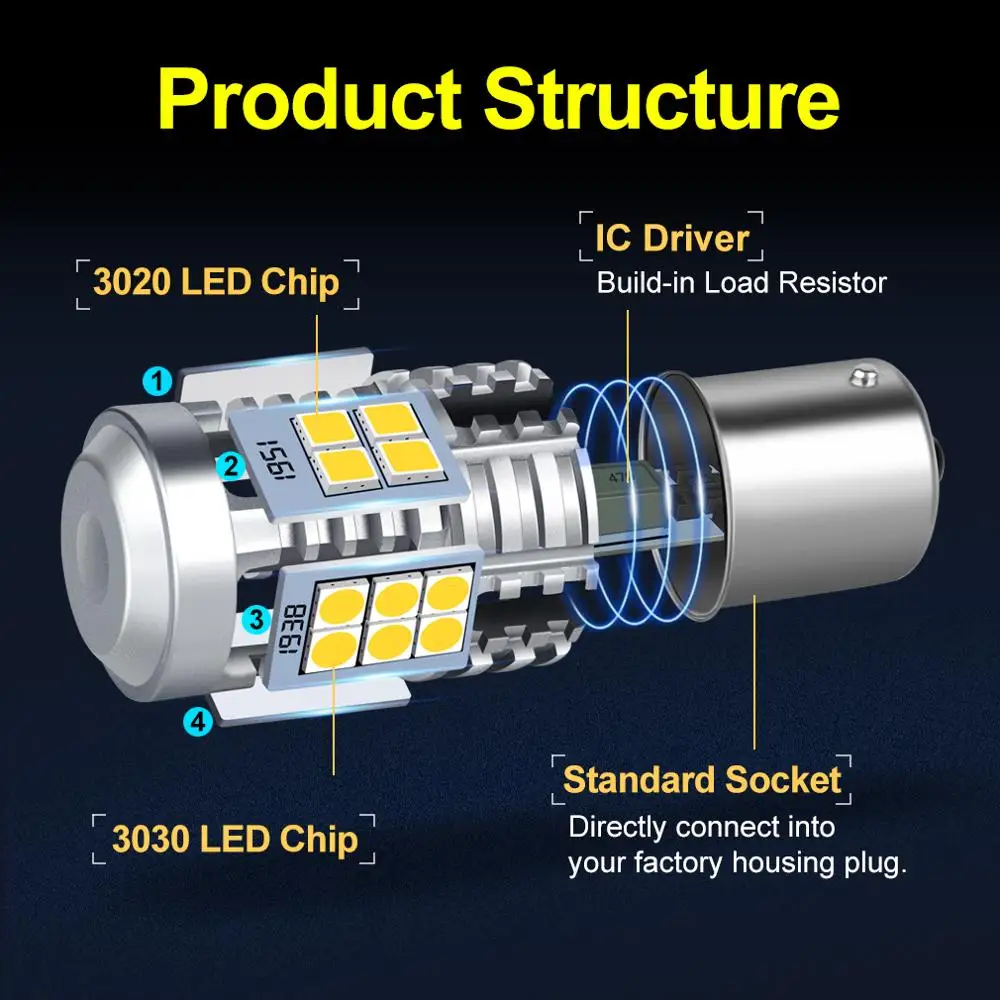 Canbus   1156 LED  ڵ ,  ÷ , ڵ Ĺ  õ, ڹ  ȭƮ, BA15S P21W, BAU15S PY21W, 2 