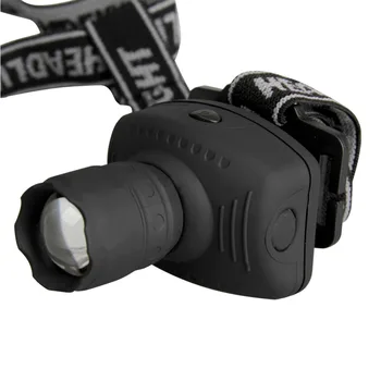 

osierr6 Headlamp, 3W Hard Light LED Dull Polish,3 Gears Light Modes Stretch Zoom Headlamp for Camping Night Fishing