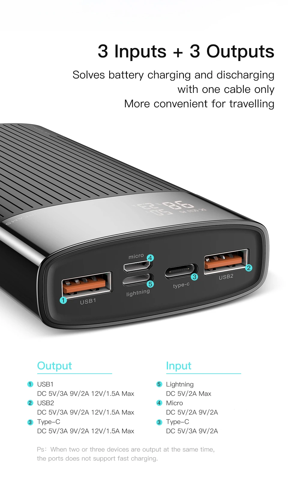 type c power bank KUULAA Power bank 20000mah Quick Charge 3.0 portable charger PD fast charging power bank for redmi note 10 9 pro 9s iphone 12 11 wireless power bank