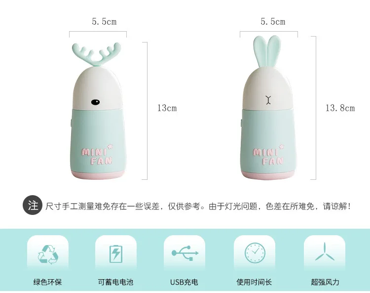 Рисунок из мультфильма; креативное Super Meng зарядка через usb маленький карманный вентилятор Meng олень Карманный вентилятор Перезаряжаемые Портативный