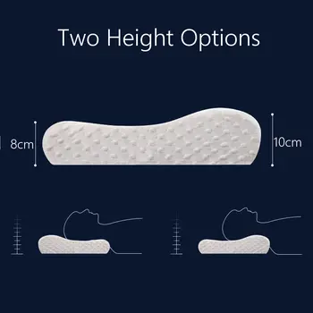 

Hot Memory Foam Pillow Rebound Orthopedic Neck Pain Relief Bed Sleeping Pillow Travel Home Bedding White 50x30cm Health Care