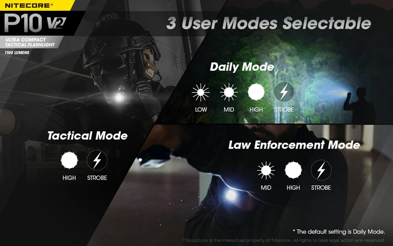 NITECORE P10 V2 LED Tactical Flashlight (16)