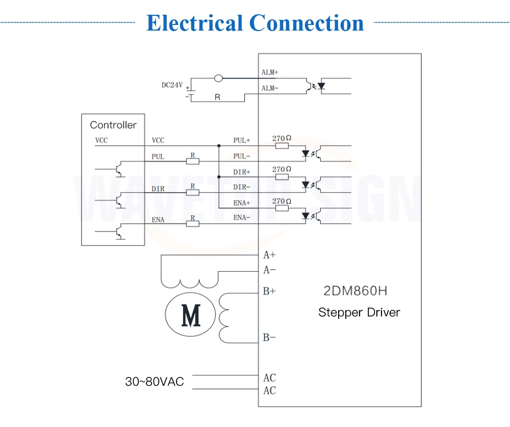 JMC 2 трехфазного шагового двигателя 2DM860H 30~ 80VAC 2,1-8.4A 8 фазный 32bit DSP