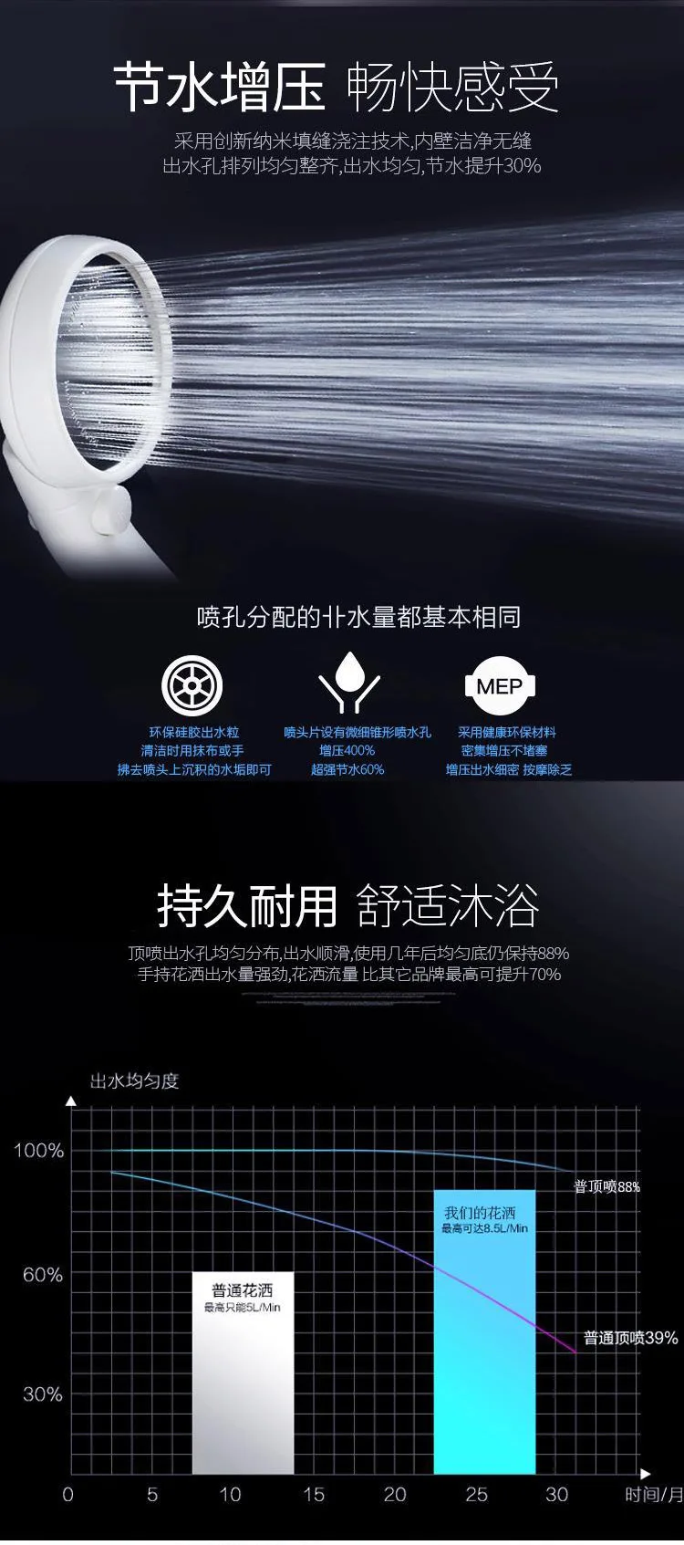 白色手喷_04.jpg