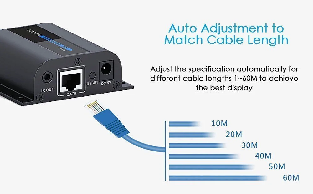 LKV372PRO передает сигналы HDMI по одному сетевому кабелю CAT6 до 60 м/196ft, поддерживает передачу инфракрасного сигнала