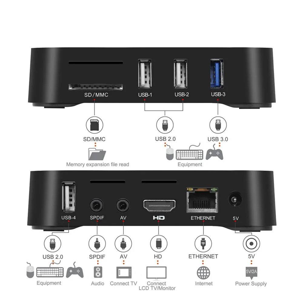 ТВ приставка XGODY Android 9 0 Pro четырехъядерный Allwinner H6 4 Гб 32 ГБ 64 HD медиаплеер 2 4G Wi Fi