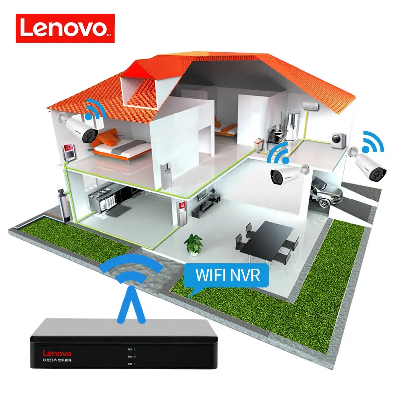 LENOVO 3CH 1080P POE NVR Kit 2.0MP HD камера видеонаблюдения системы безопасности аудио монитор ip-камера P2P уличная система видеонаблюдения
