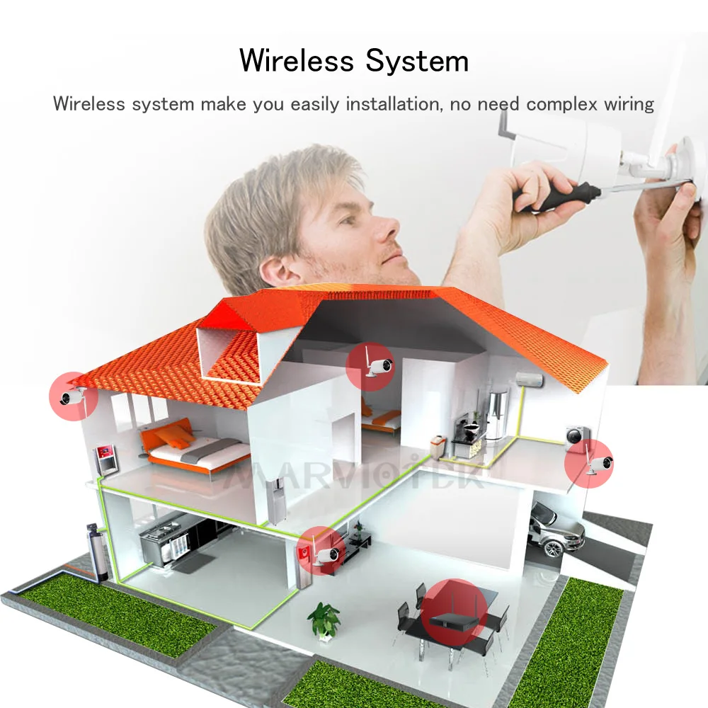 Ip-камера с разрешением 1080 P, Wi-Fi, NVR, комплекты для видеонаблюдения, водонепроницаемая камера наблюдения, система Wifi, домашняя камера безопасности, s система 4CH