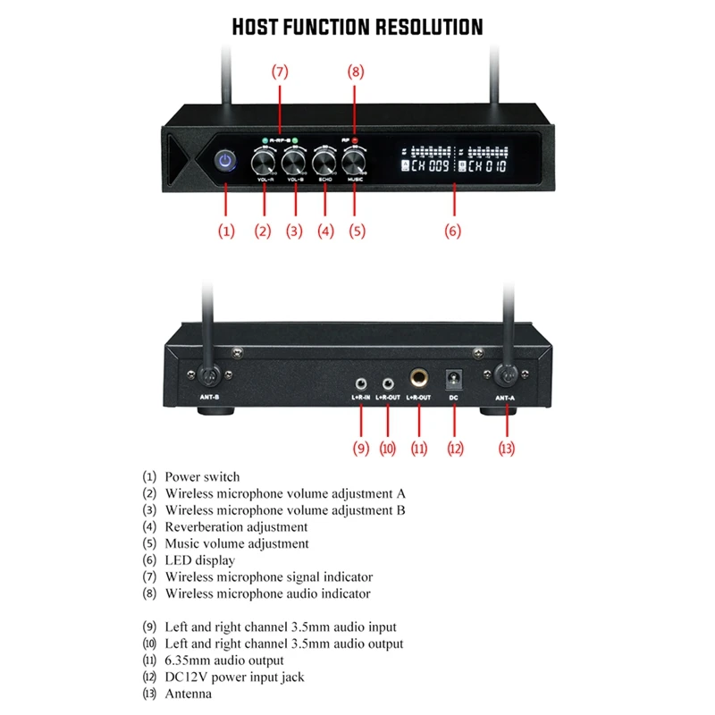 Ktv Wireless Microphone One for Two with Reverb