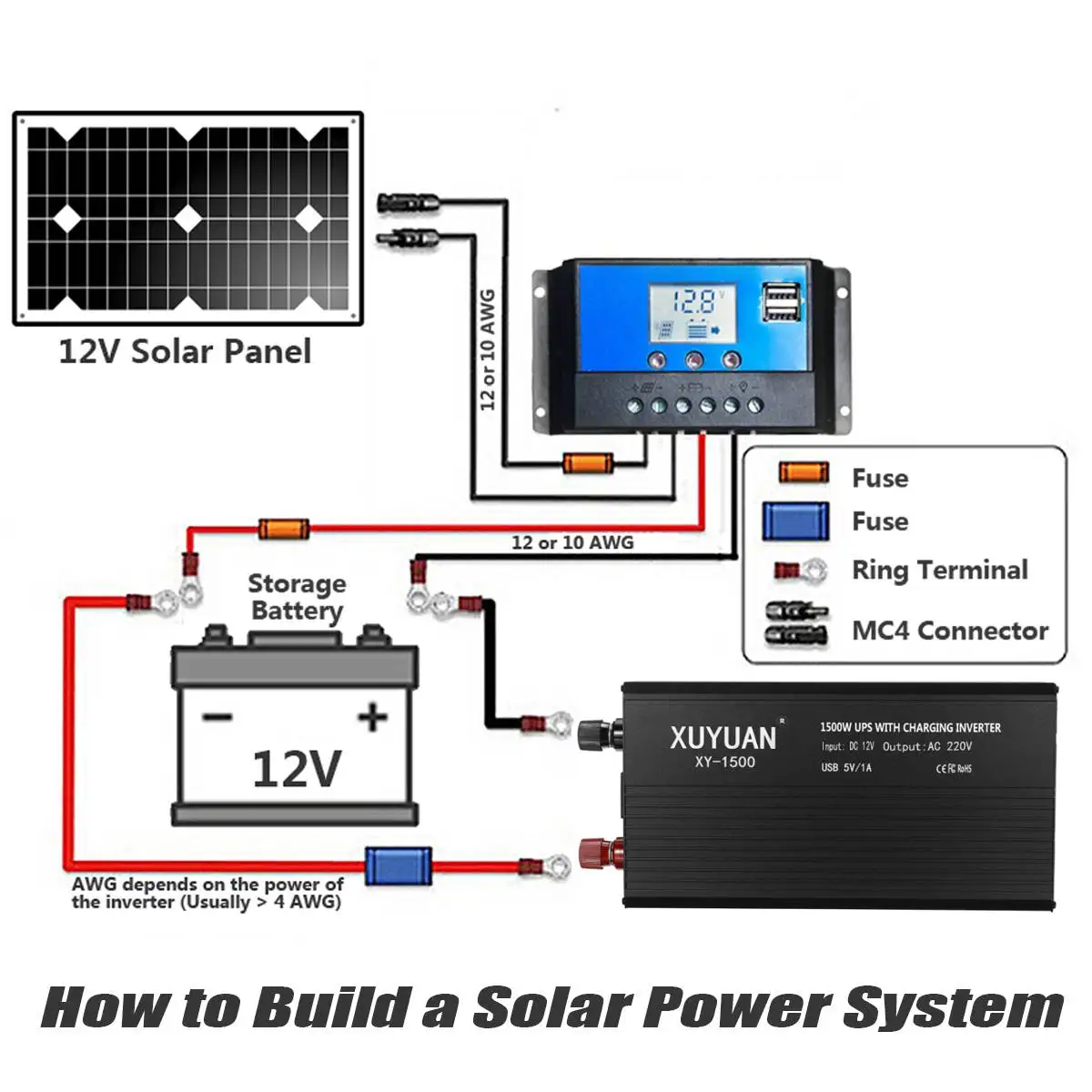 Автомобильный инвертор 12V 220V 1300/1500/1800W верхушкой с UPS Напряжение трансформатор ЖК-монитор Синусоидальная волна Дисплей 12V постоянного тока до 220V Солнечный Мощность инвертор