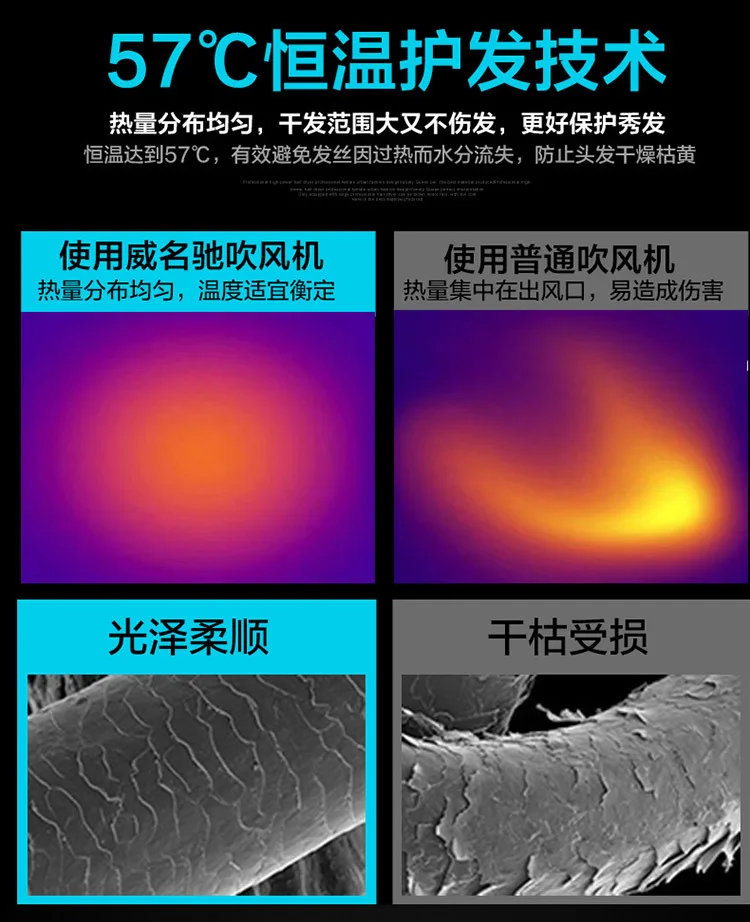 Wei Ming Chi Бытовая Высокая мощность волос зд обои только нагревание и охлаждение воздуха отрицательных ионов не повреждает волосы мужчин и