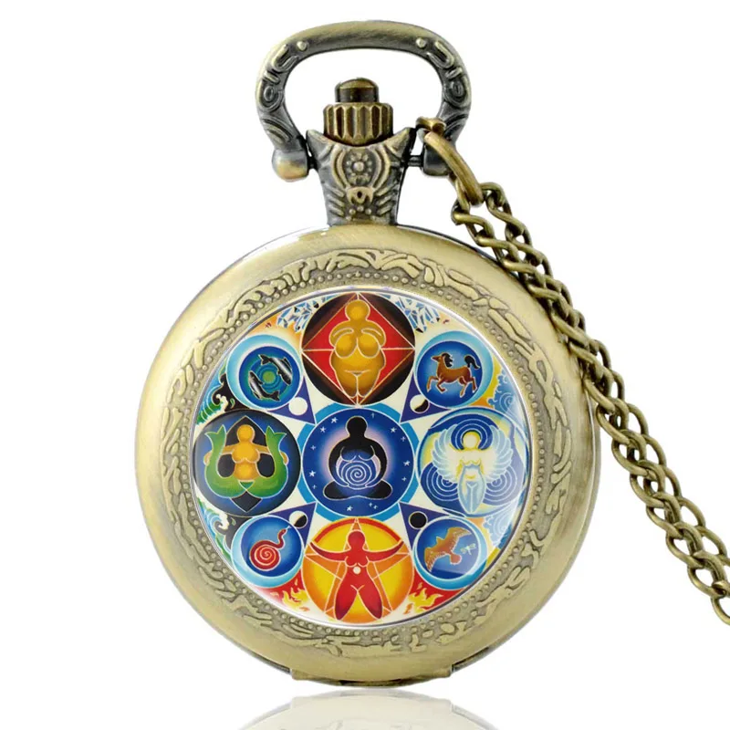 Рисунок 6 - Уникальные Волшебные открытые чакры для йоги