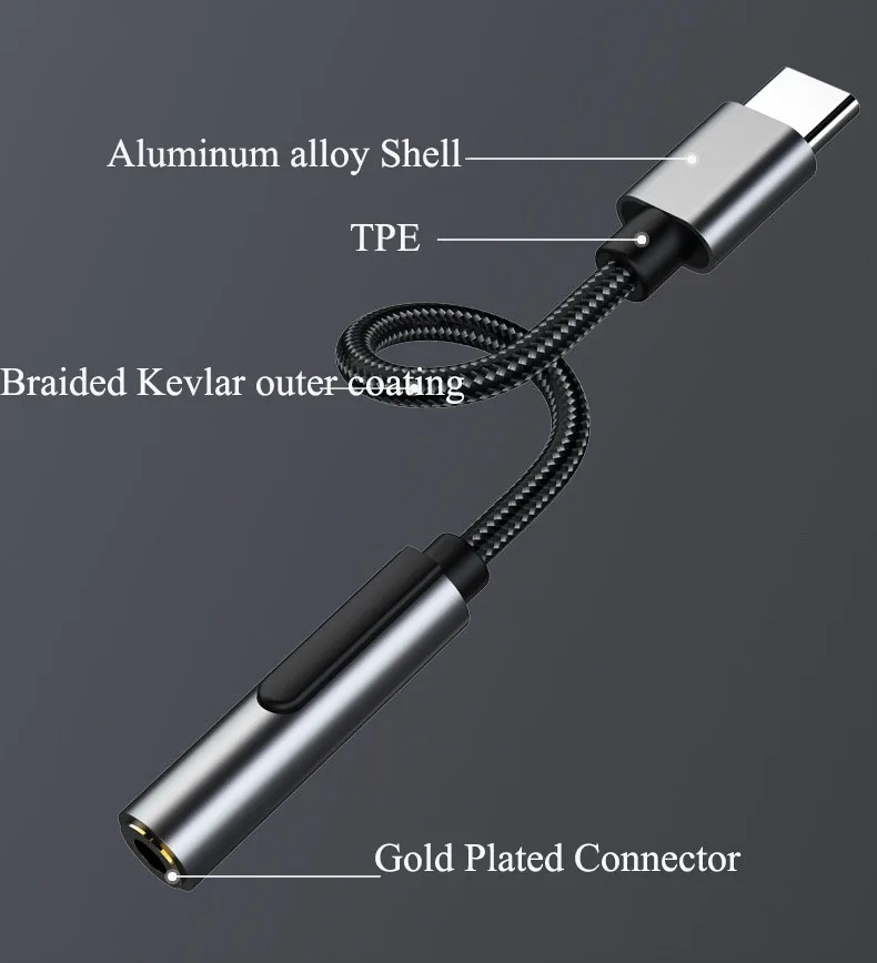 Hi Res Portable USBC DAC dongle Headphone Amplifier Type C to 3 5mm Jack Adapter for Google Pixel 2 3 4XL Samsung Galaxy iPad