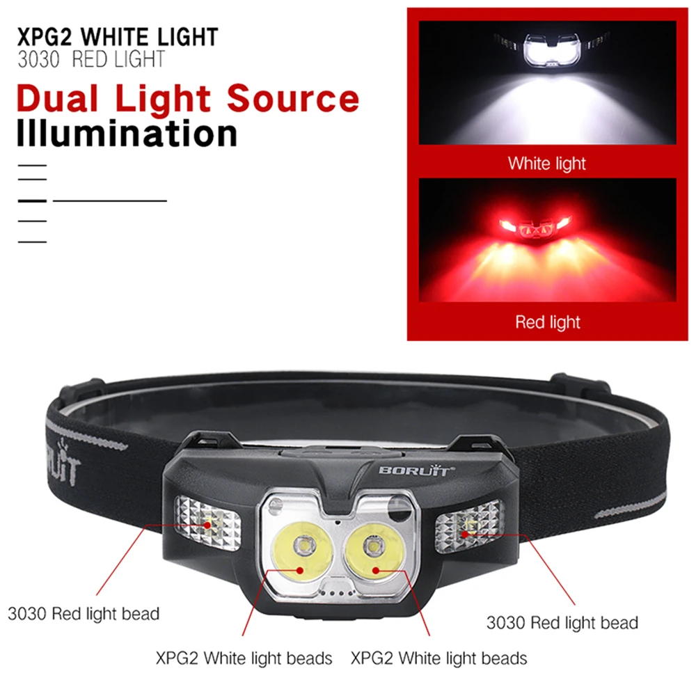 BORUiT B30 светодиодный ИК движения Сенсор налобный мини-фонарь 2* XP-G2+ 2*3030 красный светильник 5-режим головной светильник Перезаряжаемые Головной фонарь для охоты, светильник