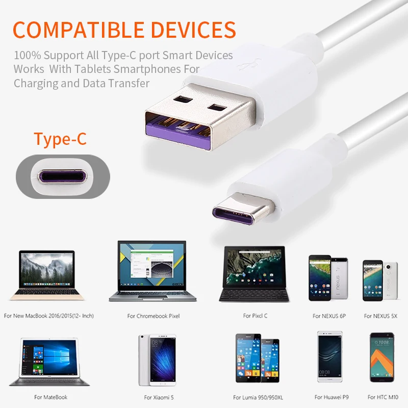 USB кабель для быстрой зарядки Type c зарядное устройство Huawei Mate 20 P30 P20 Pro Samsung S10 S9