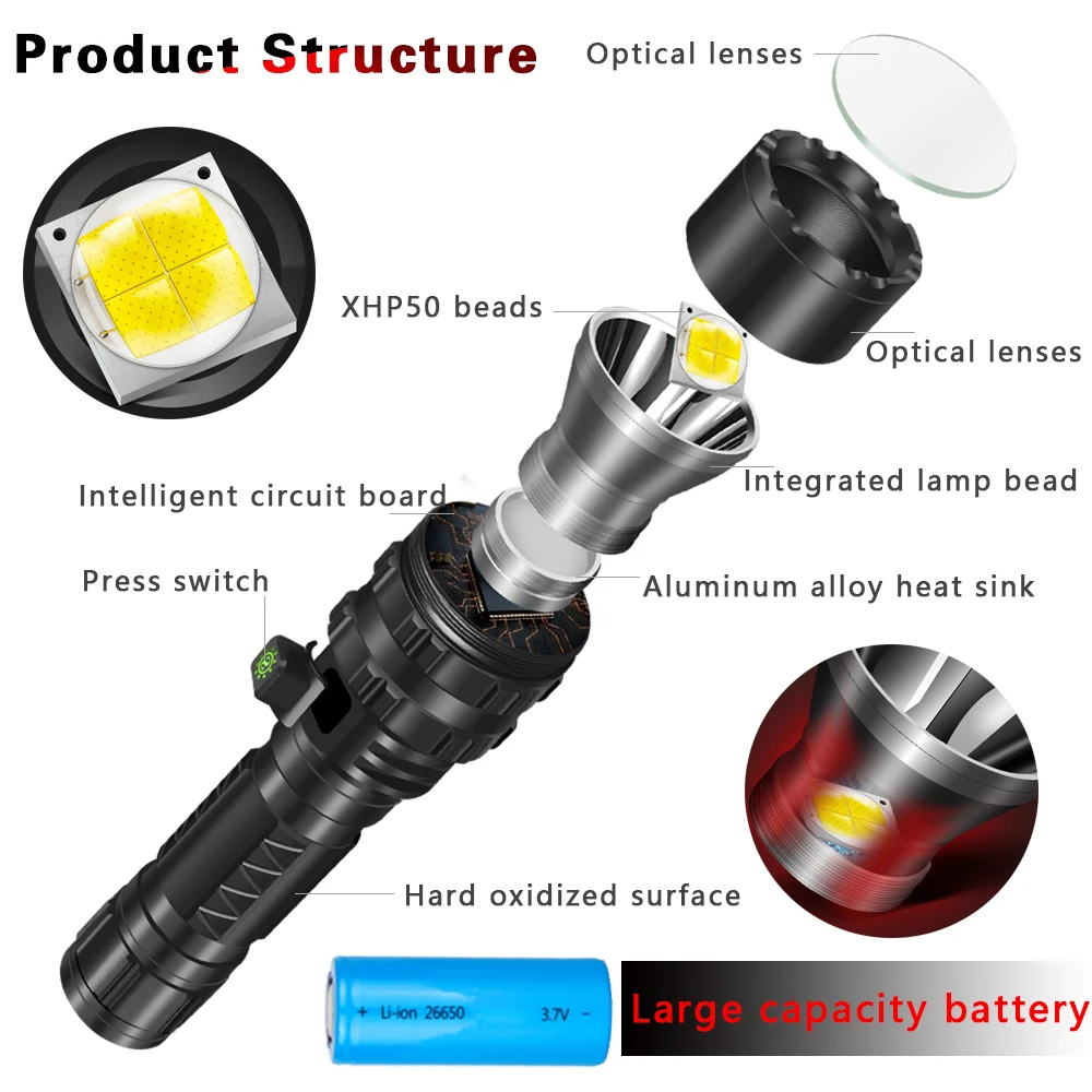 Мощный XHP50 80000LM светодиодный фонарик Xlamp алюминиевый охотничий L2 водонепроницаемый 5 режимов фонарь Lanterna использовать аккумулятор 18650 26650