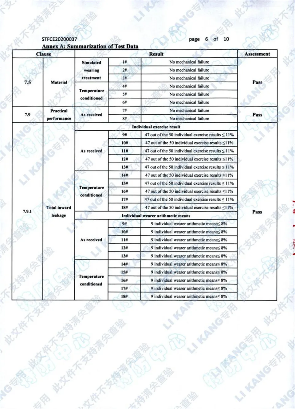 Hb0c756b5c214464b8d719b7876277b06k