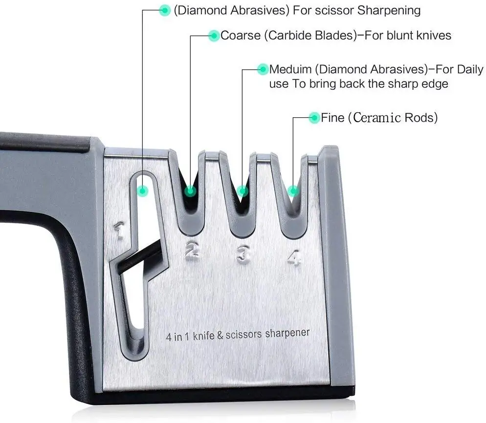 Профессиональный эргономичный 4 в 1 точилка для ножей ножничный точильный камень кухонный инструмент Аксессуары шеф-повара Керамические ножи Damascu