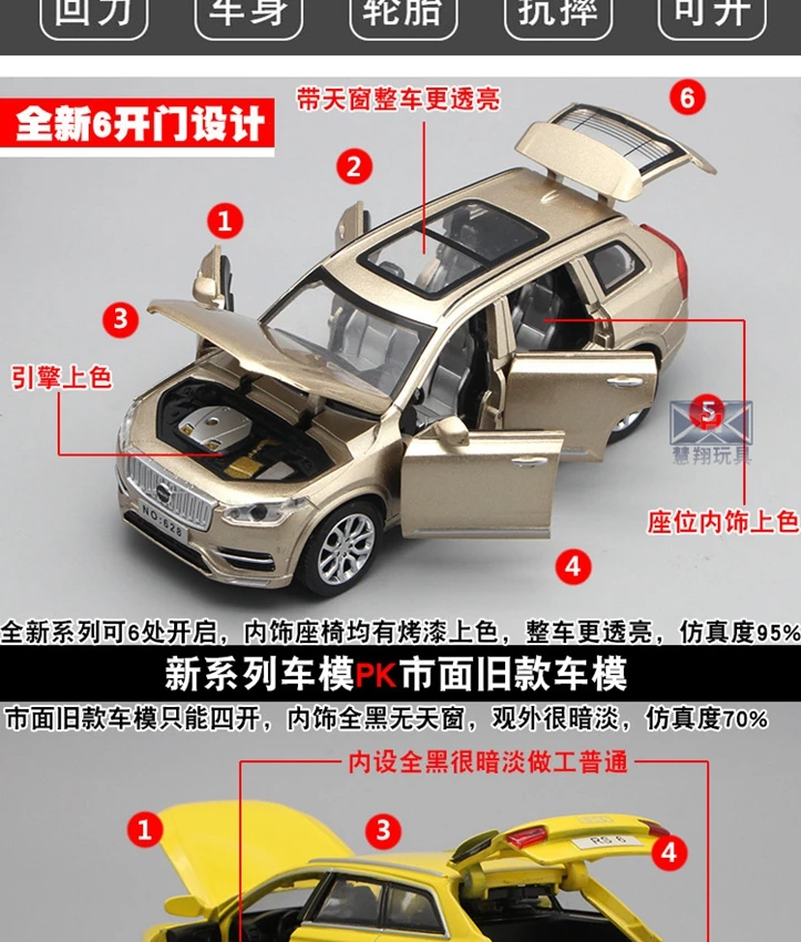 1:32 Volvo XC90, модель автомобиля из сплава, светильник, музыка, спина до 6, открытая дверь, имитационный дисплей, модель автомобиля, детские игрушки, подарок на день рождения