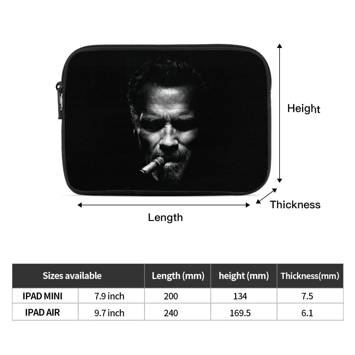 Рисунок 3 - Арнольд Шварценеггер
