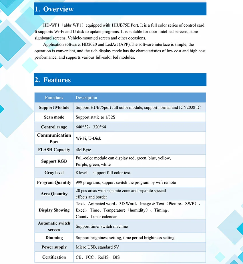 HD-WF1 Specification. V0