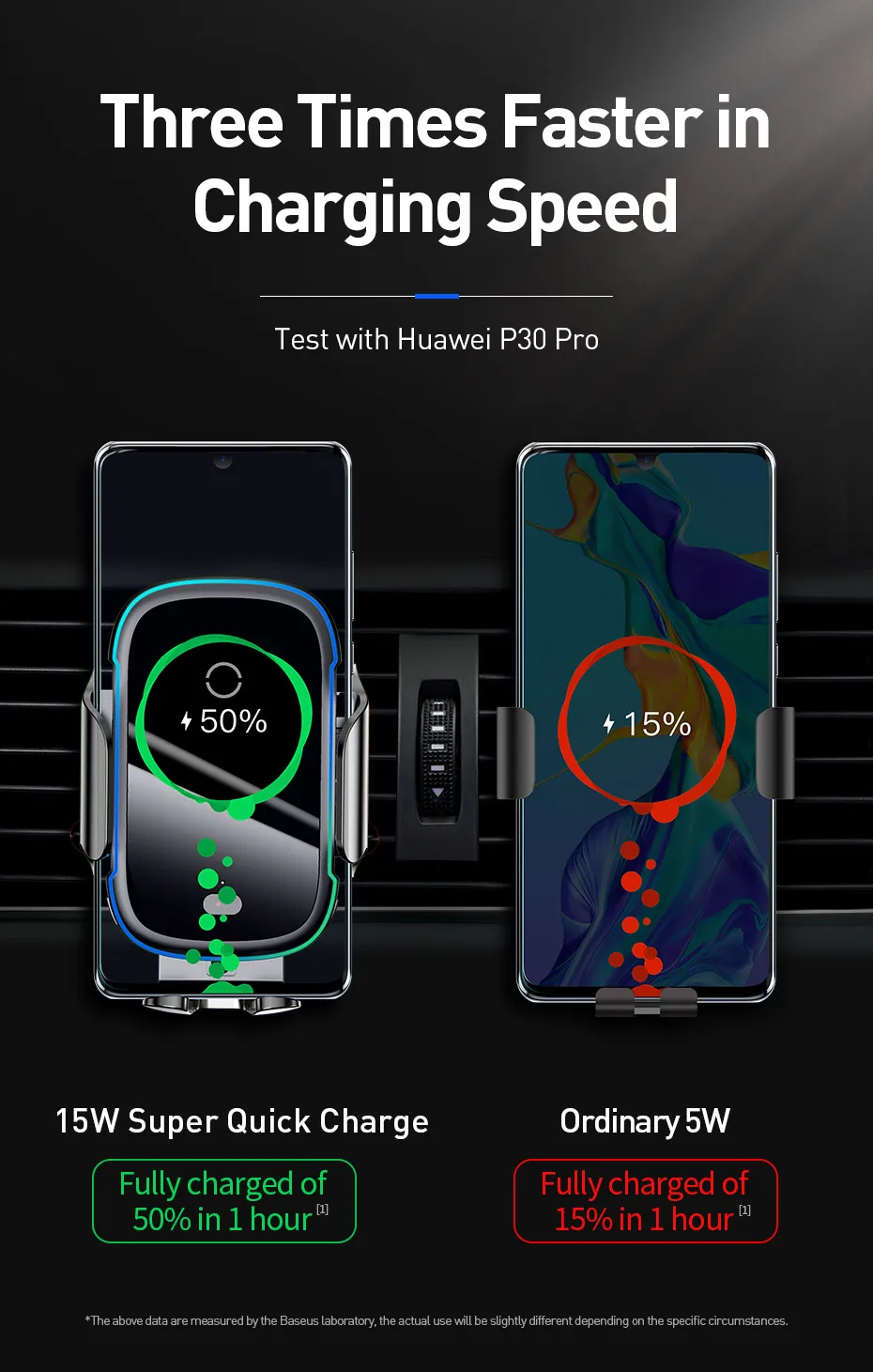 Carregador de Carro sem Fio para Iphone Carregador sem Fio Suporte do Carro para Huawei 2 em 1 Baseus 8 Mais Luz Elétrica 15 w P30pro xs Max xr x 5 Carregadores sem Fio