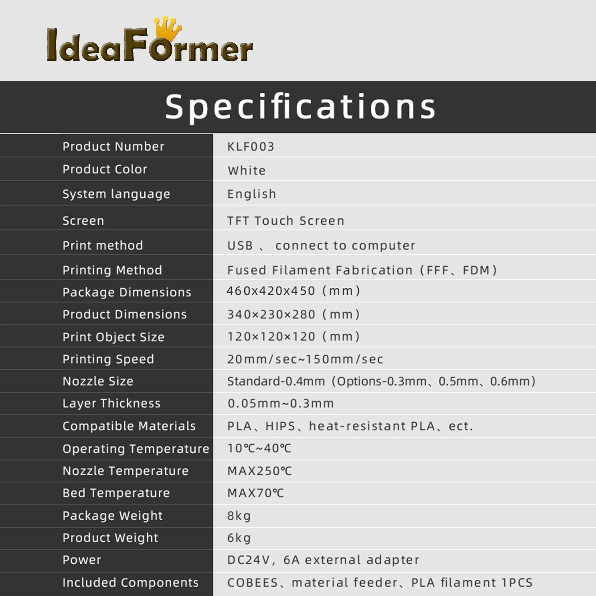 Ideaformer 3D принтер cobees Настольный H-bot структура Высокая точность простое использование мини FDM 3D принтер для детского подарка образование и famliy