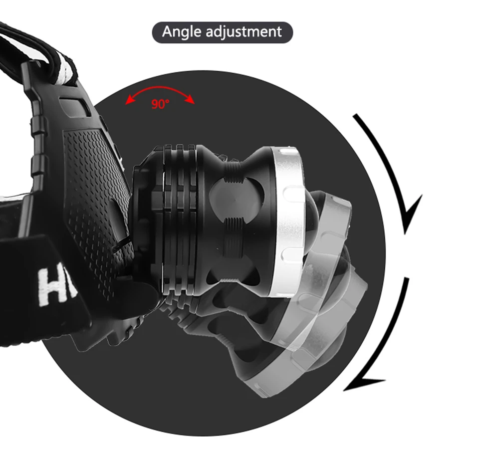 XHP70.2 Новое поступление самая мощная светодиодная фара 32 Вт XHP50.2 zoom Головной фонарь блок питания 7800 мАч 18650 аккумулятор Z352063
