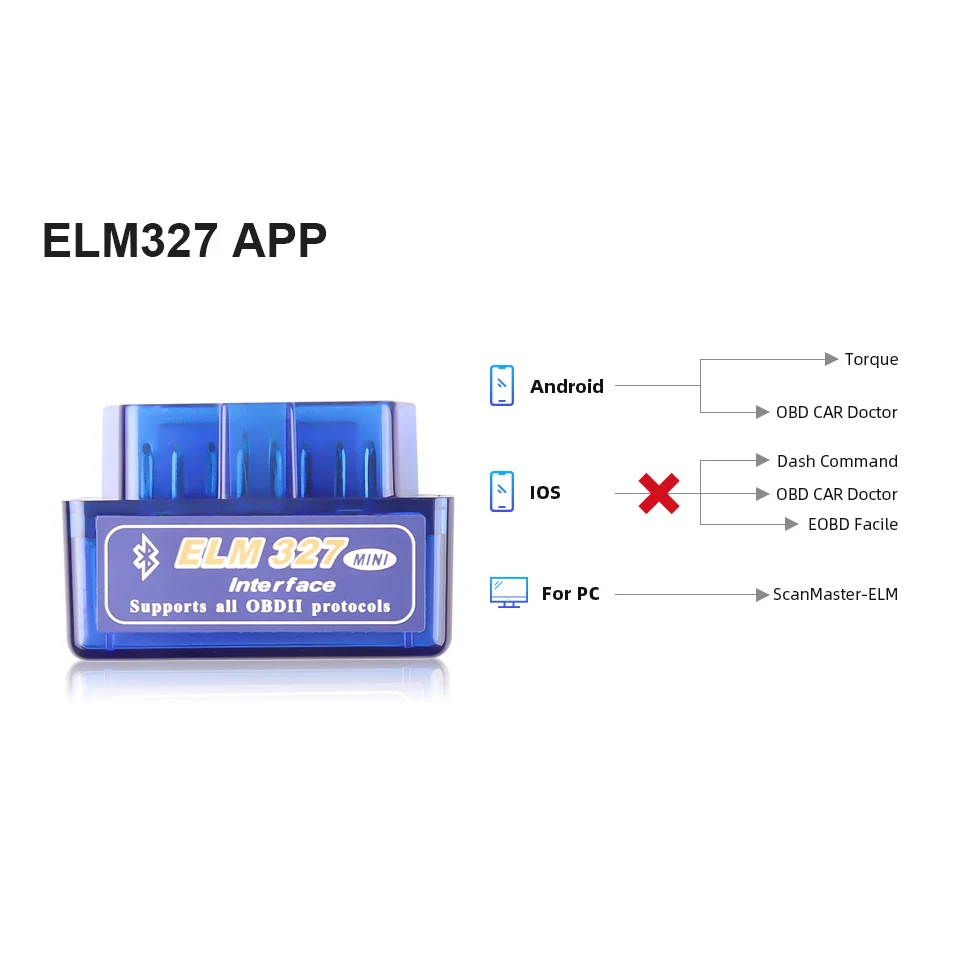 Фото Автомобильный диагностический сканер Eml327 V1.5 V2.1 OBD 2, сканер, инструмент, Bluetooth, Автомобильные диагностические инструменты, поддержка протоколов 7/9 OBDII, умный сканер №3