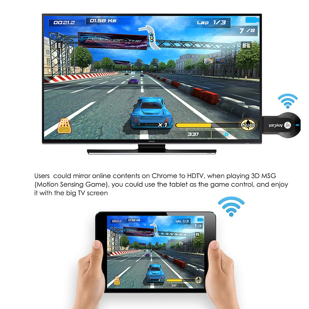 Kebidumei HDMI TV Stick беспроводной ключ доступа к Dongle для AnyCast M2 Airplay WiFi Дисплей приемник