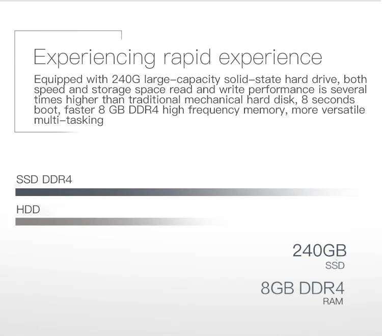 IPASON Mover X 23,8-дюймовые ультратонкие все-в-одном компьютеры 9th Gen Intel i3-9100F DDR4 8G ram 240G SSD GT1030-2G Дискретная карта