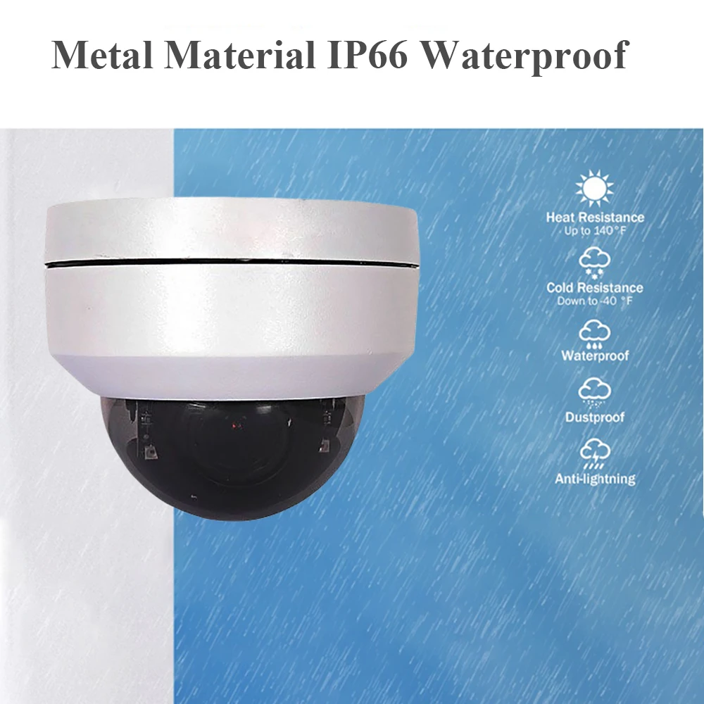 IP66