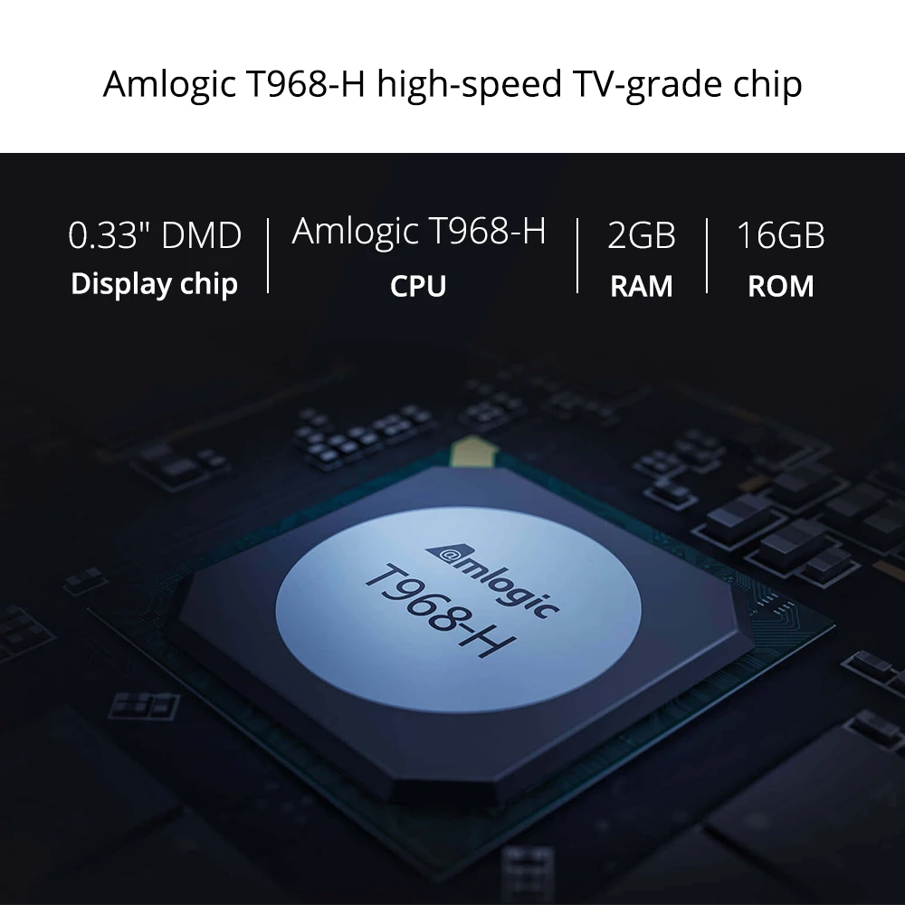 Умный проектор Xiaomi fengmi 1080P DLP 700ANSI люменов 2 Гб + 16 ГБ Android Wi Fi аккумулятор поддержка