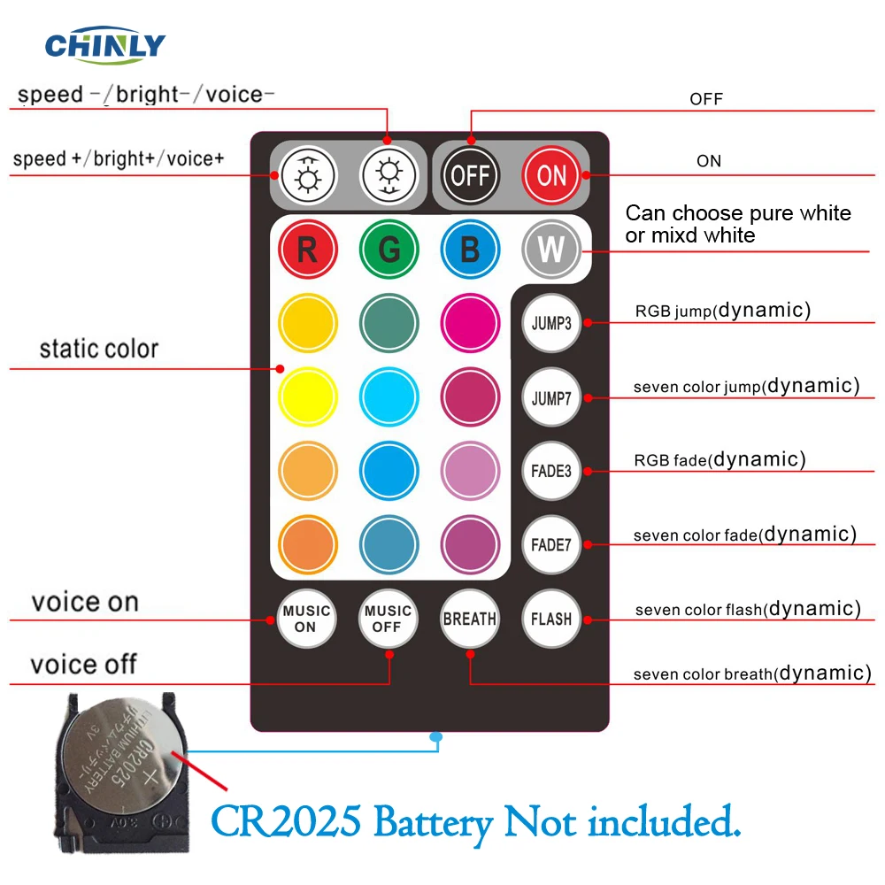 Fiber Optic Lights 16W RGBW Bluetooth Musical Control Mixed-size Optical Fiber Cable For Home /Hotel/Car Star Ceiling Lighting