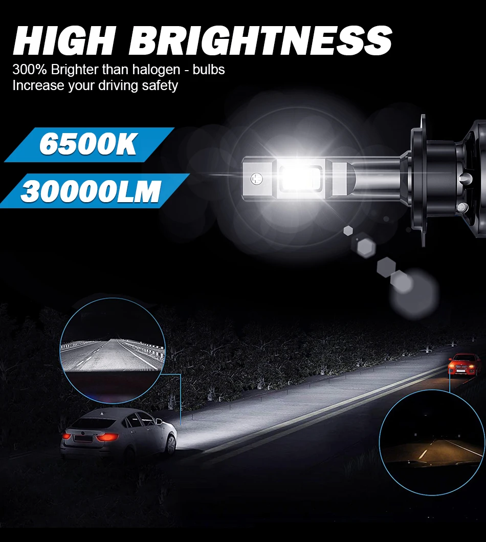 H7 LED Headlight Bulbs Canbus Error Free 160W 30000LM 6000K CSP h11 9005 h4 for VW/Mercedes-Benz/Audi/BMW/Buick/Hyundai/Nissan