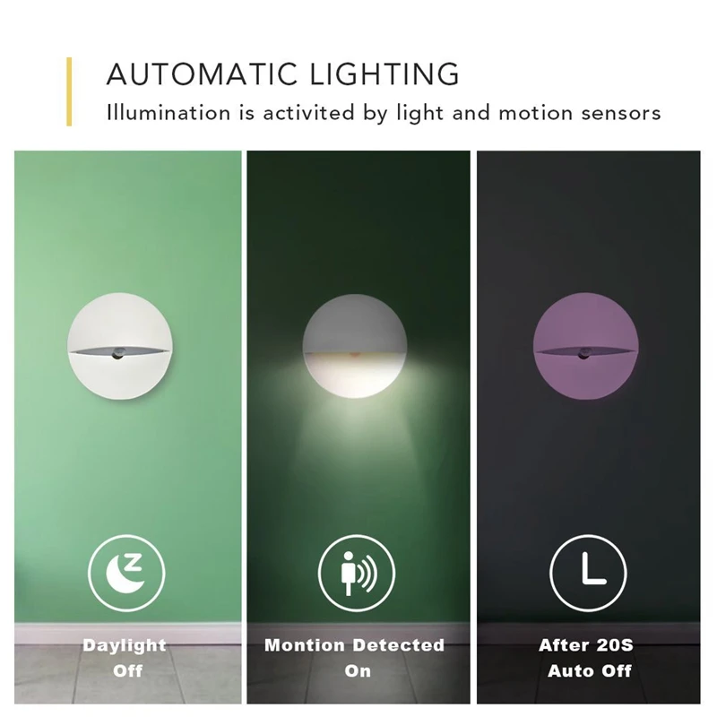 Автоматическое включение/выключение инфракрасный PIR датчик движения светодиодный ночник на батарейках ЛЕСТНИЦЫ шкаф спальня настенный светильник под шкаф
