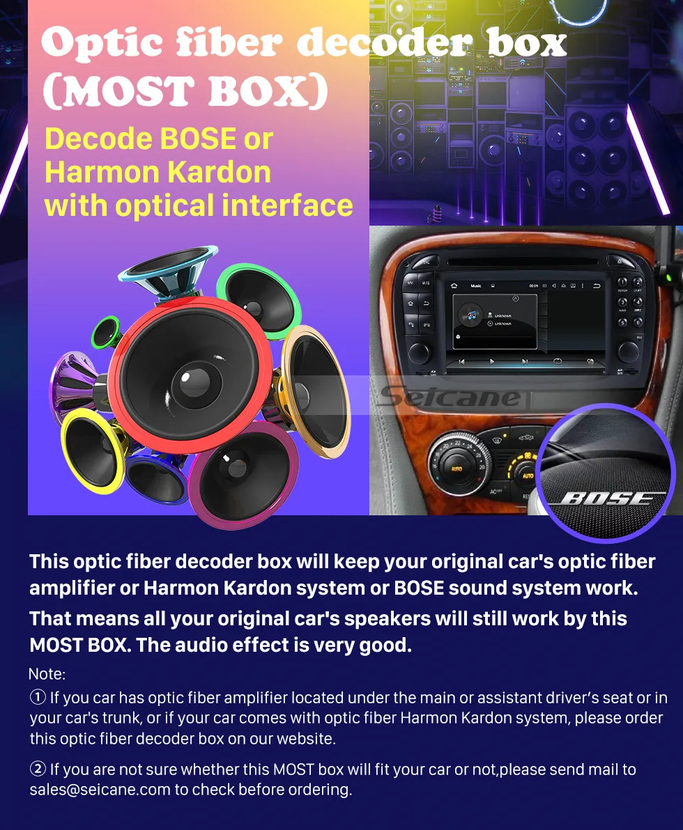 Seicane автомобильный оптоволоконный декодер большинство коробок Bose для Mercedes-Benz CLS-W219 2004-2012 Harmon Kardon аудио декодирующий интерфейс