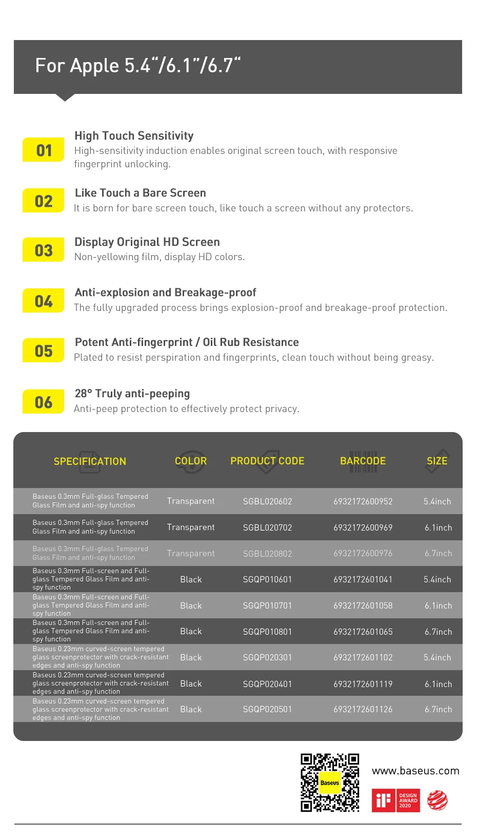 phone tempered glass Baseus 2PCS Tempered Glass For iPhone 13 12 Pro 13Pro Max Mini 2021 Anti Peeping Full Cover Screen Protector Privacy Film Glass mobile screen protector