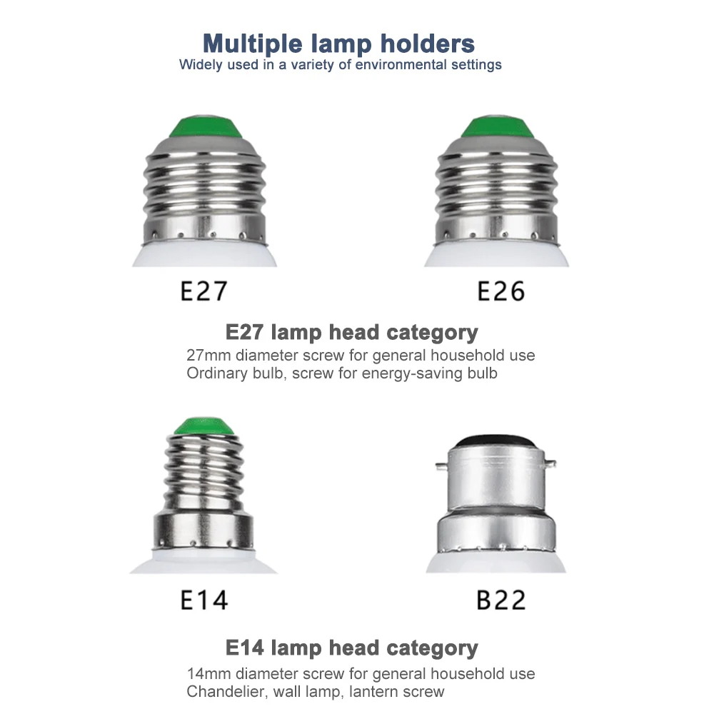 E27 Светодиодный лампа светодиодный светильник 220 V Светодиодная лампа теплый белый холодный белый Светодиодный прожектор 24 36 48 56 69 72