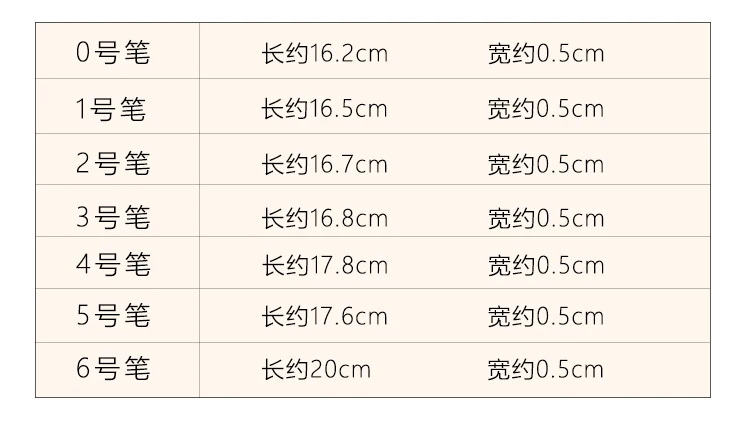 7 шт./лот свеча пластырь для ароматерапии Окрашенные Ручки для свечей формы силиконовые формы мыло для ароматерапии Плесень diy