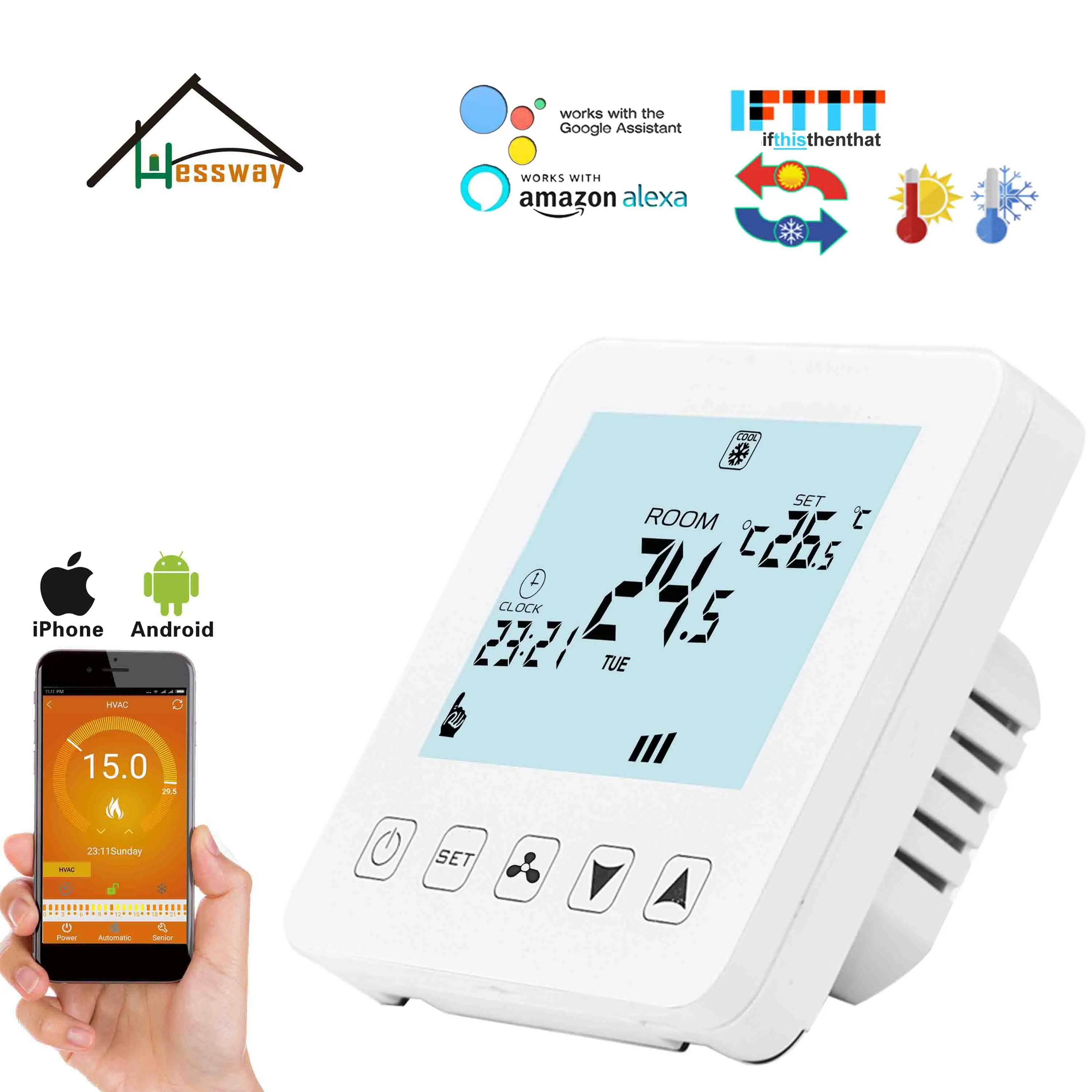 HESSWAY 4P & 2P охлаждающий нагревательный вентилятор в катушке Wi Fi термостат работает